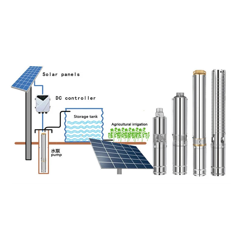 2025Farm Machine Agriculture Drip System Complete Set Panel Surface Solar Powered Water Pump Irrigation